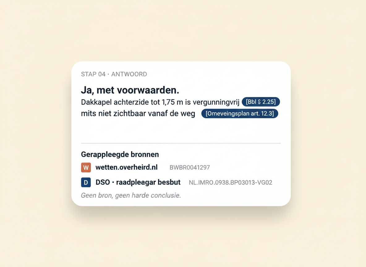 Stap 04: antwoordpaneel met inline klikbare bronlabels naar Bbl § 2.25 en het omgevingsplan, plus een sectie Geraadpleegde bronnen.
