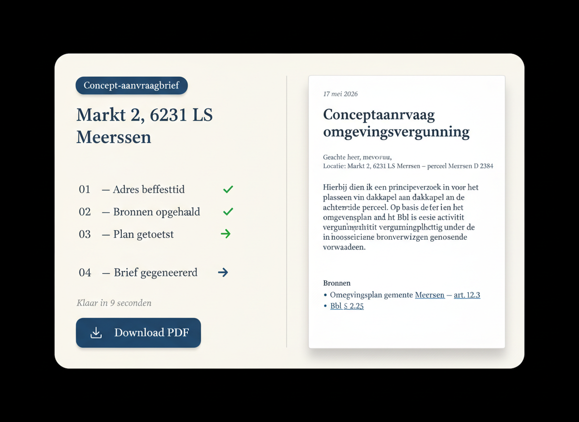 Voorbeeld van een Vergunnex conceptaanvraagbrief: links een voortgangslijst (adres bevestigd, bronnen opgehaald, plan getoetst, brief gegenereerd) met een Download PDF-knop, rechts de gegenereerde brief met klikbare bronnen Omgevingsplan art. 12.3 en Bbl §2.25.